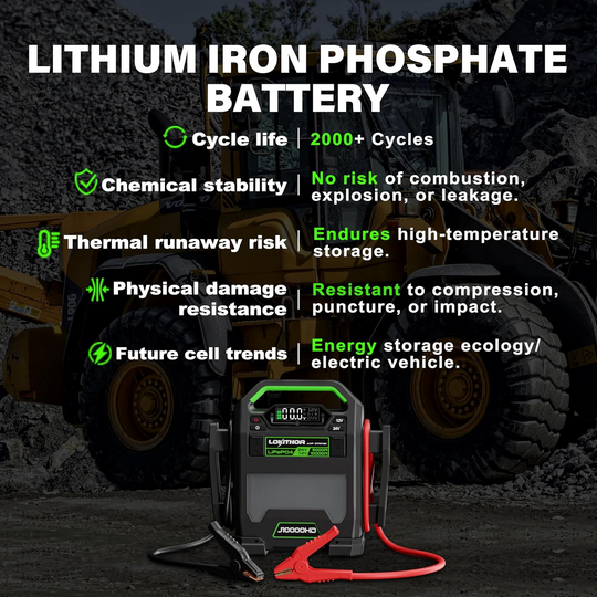 J10000HD 12V 10000 Amp and 24V 5000 Amp Jump Starter