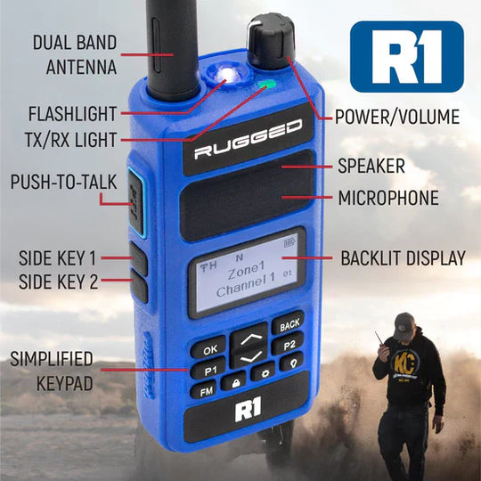 R1 Rugged Ready Pack - Topspeed