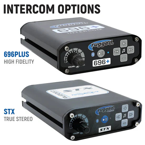 Polaris General Complete Communication Kit with Bluetooth Intercom and 2-Way Radio 1039374006049 - Topspeed