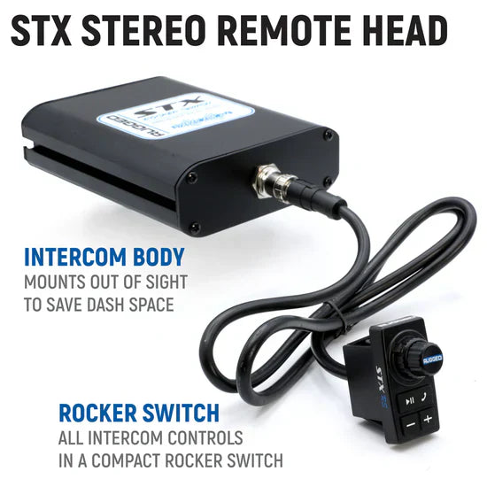 2025 Polaris RZR Pro XP, Pro R, and Pro S - Complete Communication Kit with Bluetooth Intercom and 2-Way Radio - Topspeed