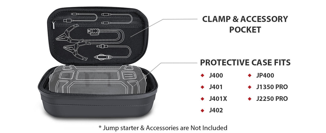 EVA Protection Case for J-Series Jump Starter