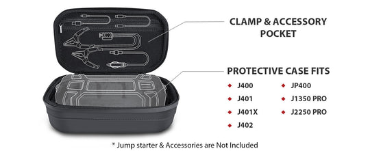 EVA Protection Case for J-Series Jump Starter