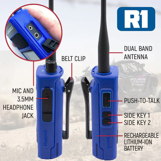 R1 Rugged Ready Pack - Topspeed