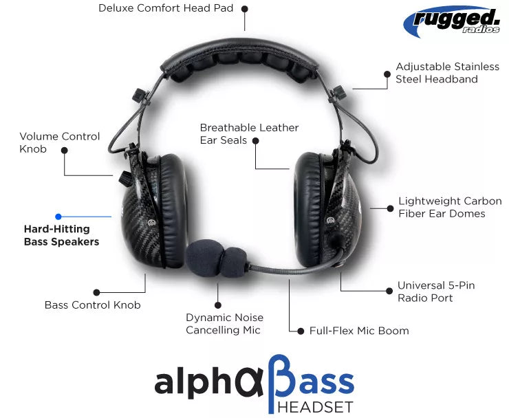 RRP696 2-Place Intercom with AlphaBass Headsets - Topspeed