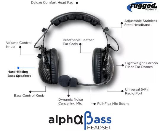 RRP696 2-Place Intercom with AlphaBass Headsets - Topspeed