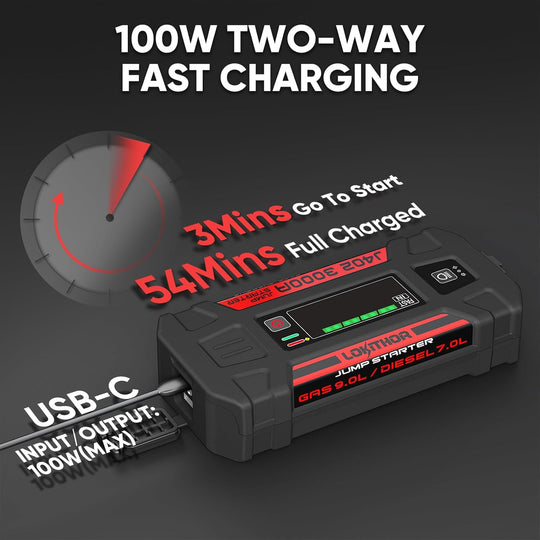 J402 Jump Starter 100W Two-way Fast Charging 3000Amp