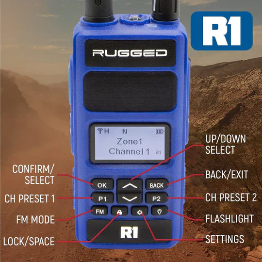 R1 Rugged Ready Pack - Topspeed
