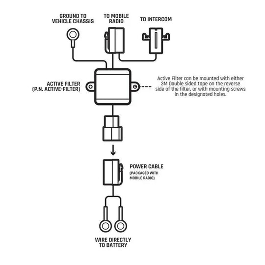 Active Noise Filter for Radio and Intercom Systems - Topspeed