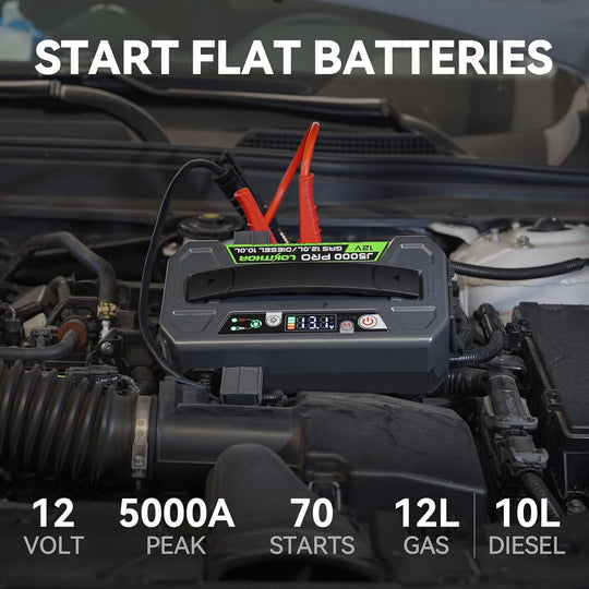 J3250 Pro Jump Starter 3250Amp with 100W Two-Way Fast Charging