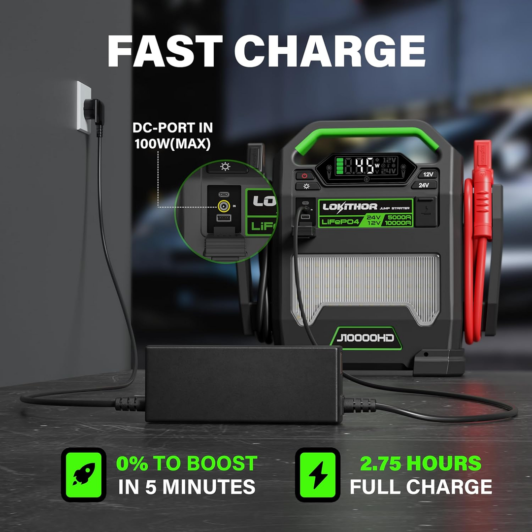 J10000HD 12V 10000 Amp and 24V 5000 Amp Jump Starter
