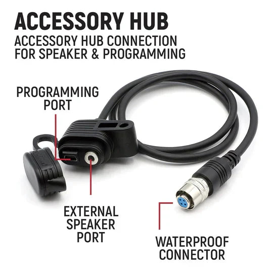 M1 Race Series Waterproof Mobile Radio - Digital and Analog - Topspeed