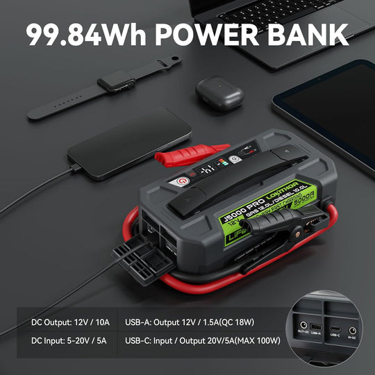 J3250 Pro Jump Starter 3250Amp with 100W Two-Way Fast Charging