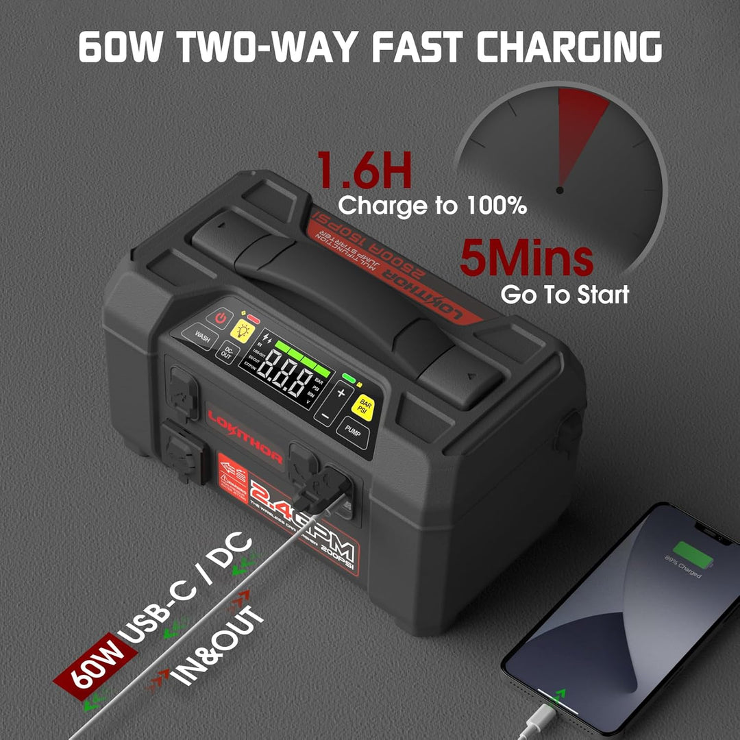 AW401 Jump Starter with Pressure Washer Air Compressor 2500Amp